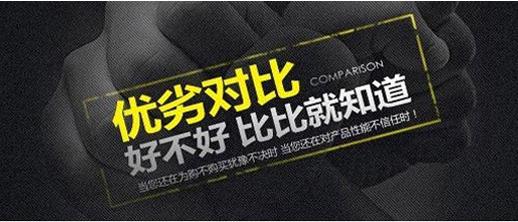 净水器选购指南 十大主流品牌优势劣势全解析